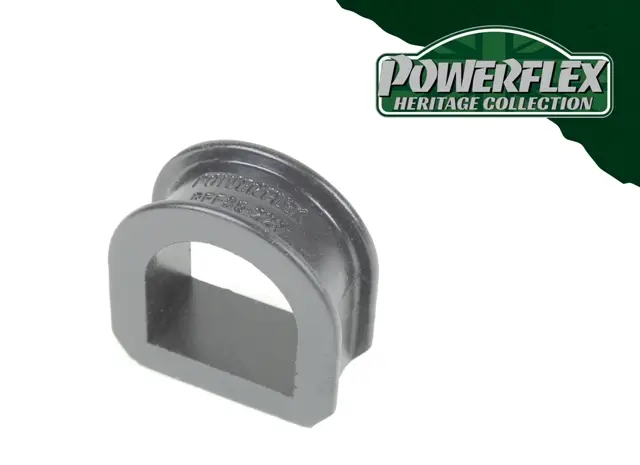 Jen Po Omezenou Doba Silentbloky Powerflex Heritage Collection PFF85-229H pro Volkswagen Jetta Mk1 "Steering Rack Mount", pozice na diagramu: 11