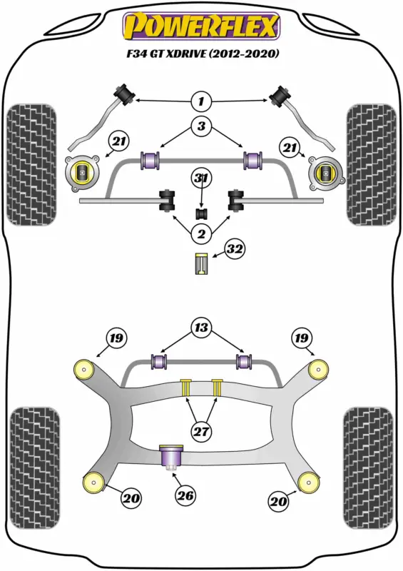 Silentbloky Powerflex PFR5-1913-13 pro BMW řada 3 F34 (GT) xDrive "Uložení zad. stabilizátoru 13 mm", pozice na diagramu: 13 Vrácení Zdarma