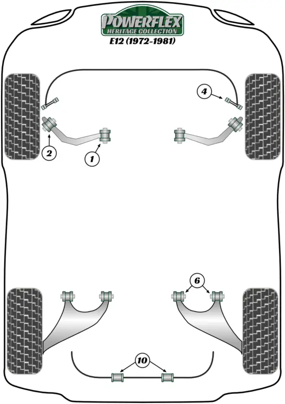 Akce Silentbloky Powerflex PFF5-2002 pro BMW řada 5 E12 "Front Lower Arm Outer Bush", pozice na diagramu: 2