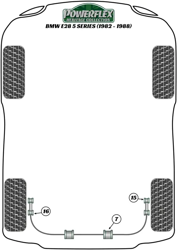 Silentbloky Powerflex PFR5-308-14 pro BMW řada 5 E28 "Uložení zad. stabilizátoru 14 mm", pozice na diagramu: 7 Vysoce Kvalitní