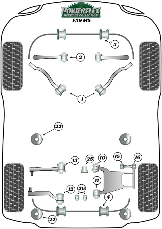 Powerflex PF5-4660 podložka pro zvedák pro BMW řada 5 M5 (E39) Výhodná Nabídka