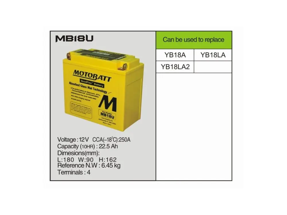 Rychlé Dodání MotoBatt MB18U - 22Ah 250A 12V - Baterie přednabitá